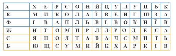 Зображення, що містить текст, Шрифт, число, ряд

Автоматично згенерований опис